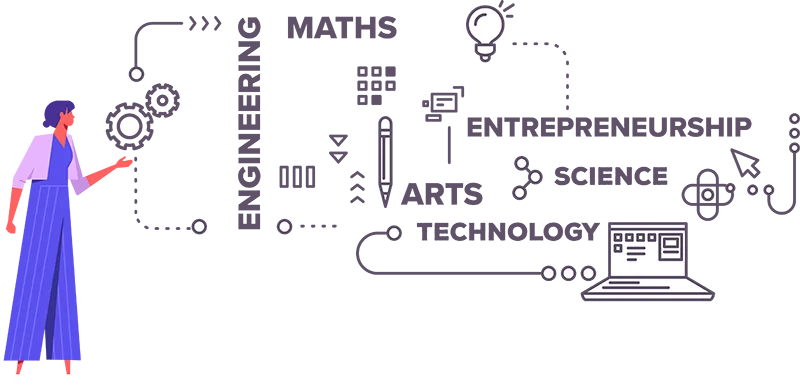 YouthIES Platform
